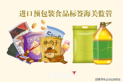 2021年規范申報常見錯誤盤點 品牌、集成電路、塑料與預包裝食品